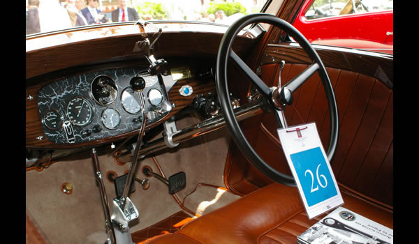 Alfa Romeo 6C 1750 GS 6th Series 1933 by Figoni cockpit